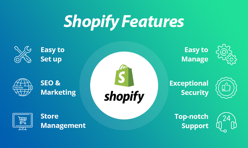 Austin Business Services Shopify Stores Developer