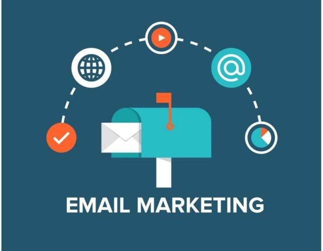 Email Marketing Design & Setup (EDM)